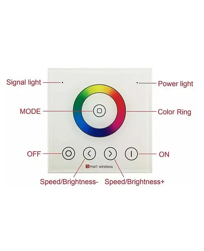 RGB Wall Panel LED Remote With Touch Buttons detail 05