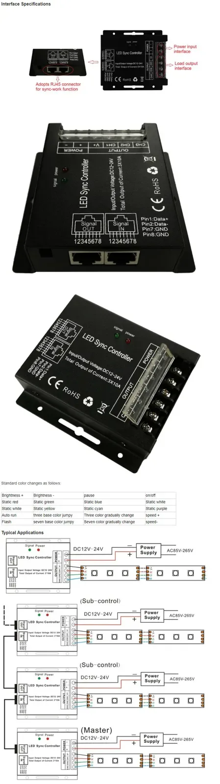 720W RGB Light Controller With 20 Keys RF Remote Control detail 08