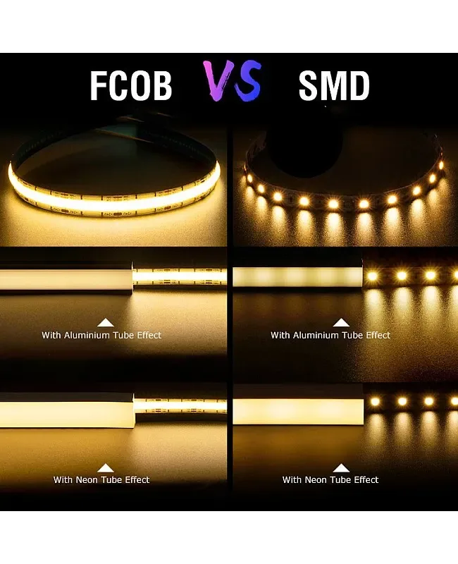 Tunable White COB LED Strip 24V Dimmable detail 08