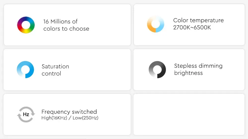 + 3 In 1 WiFi LED Strip Lights Controller detail 07