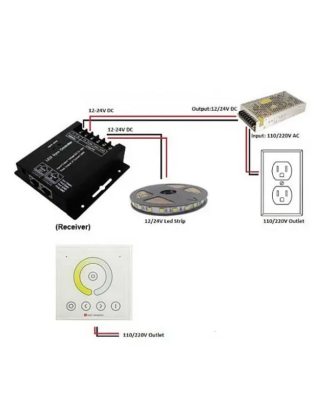 Sync DC12V 24V CCT LED Controller detail 04