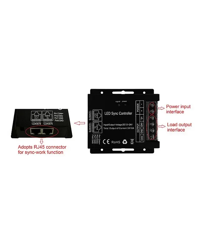Sync DC12V 24V CCT LED Controller detail 05