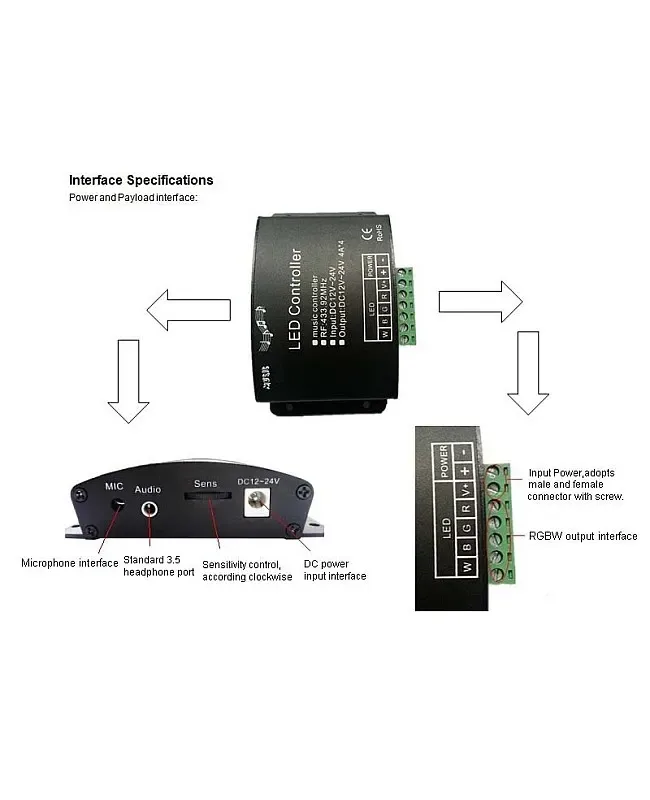 LED Sound Activated Controller 144W detail 05