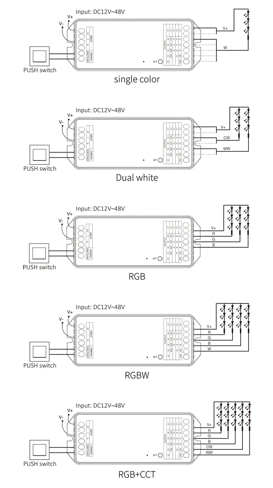 4G LED Lighting Controller detail 05