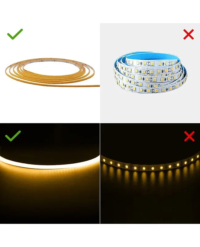 Super Narrow 2.7mm DC12V Flexible COB LED Stripe detail 17
