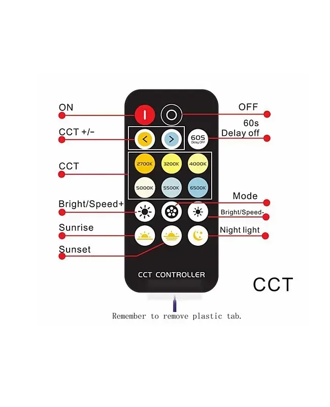 Mini Inline CCT Tunable White LED Strip Controllers detail 06