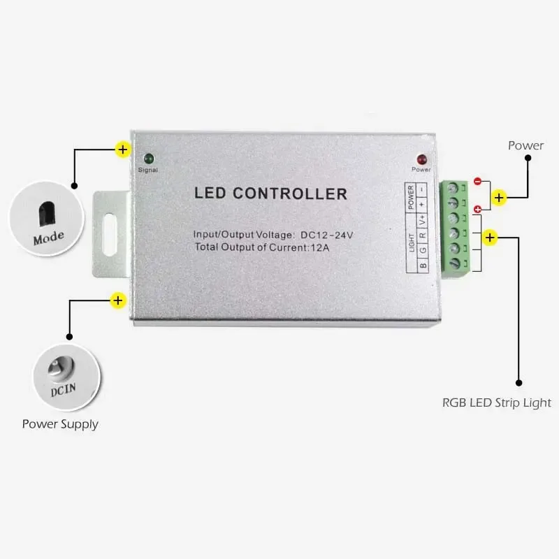 IR Aluminium Shell Flexible LED Strip Controller detail 05