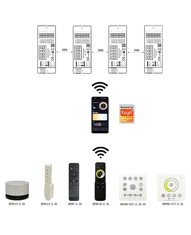 400W Hoion T5 BLE Bluetooth Dual White CCT PWM Light Dimmer detail 05