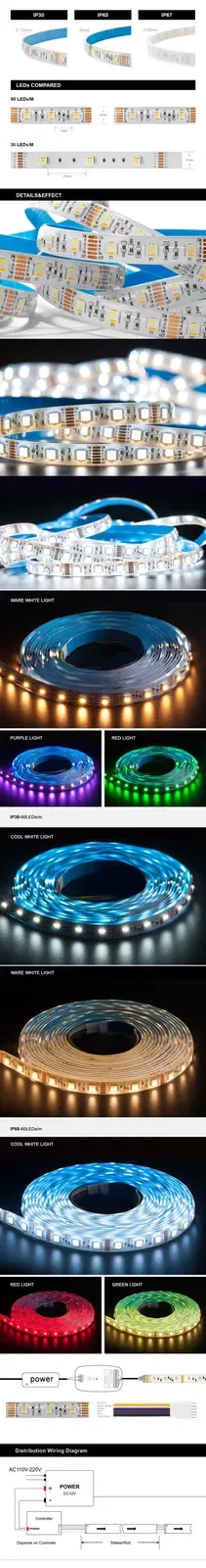 Dimmable 5 IN 1 RGB+CCT LED Strip RGBWW detail 07