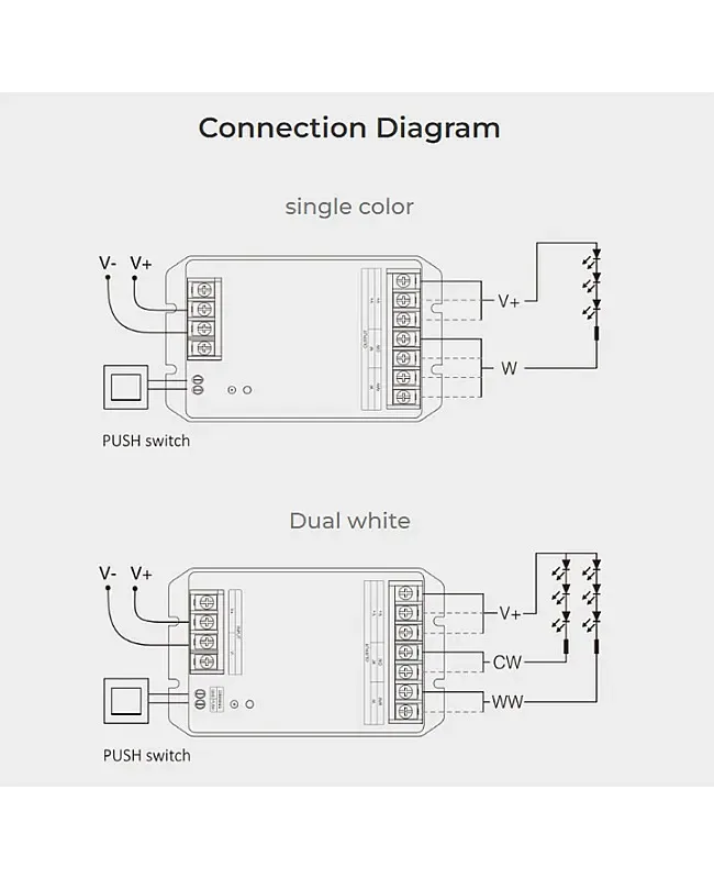 30A 12V Dimmers for single color/Dual White detail 05