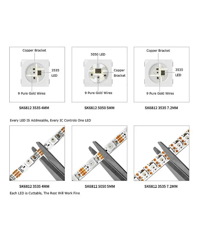 4MM 5MM 7MM Full Color SK6812 Mini LED Strips detail 09