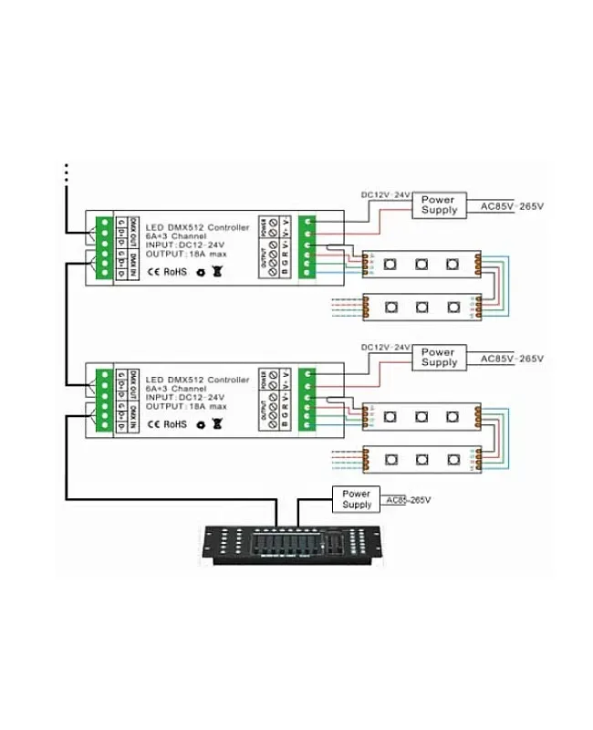 432W RGB DMX Decoder detail 05