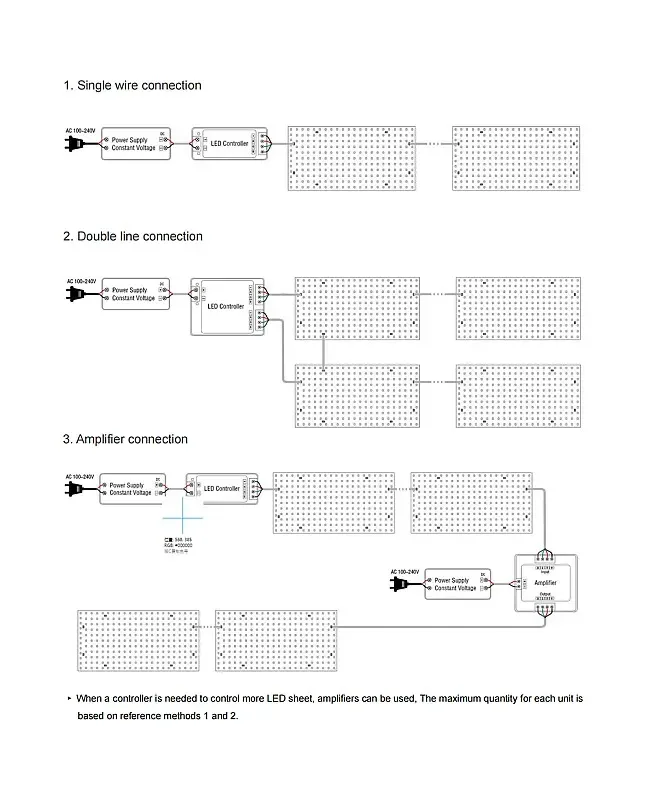 Color Changing RGB 24V LED Panel Sheets Cuttable detail 08