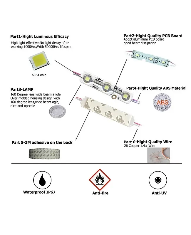 5054 LED Sign Lighting Modules IP68 Waterproof detail 06