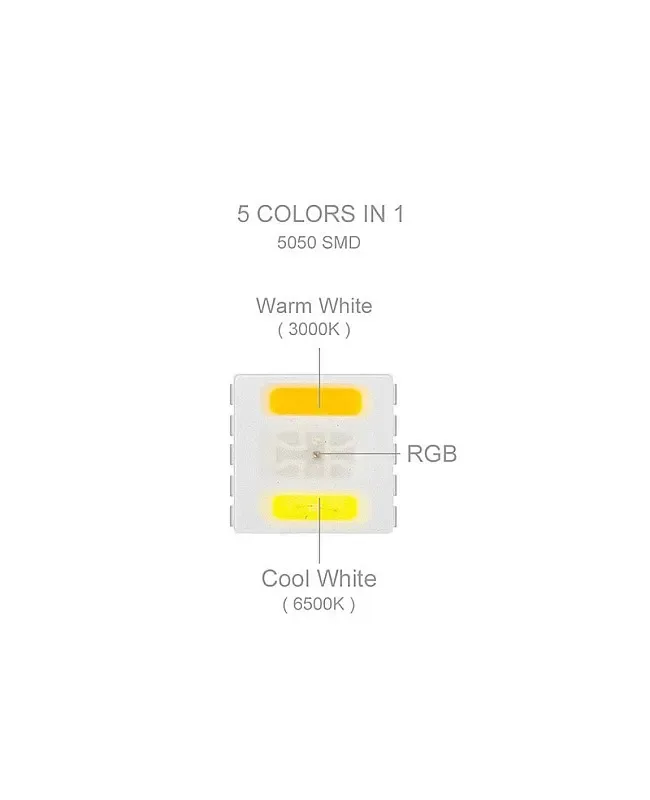 RGB CCT Connecting LED Strip Light Waterproof 16.4FT detail 03