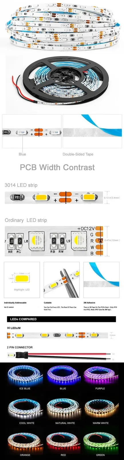 3MM SMD 3014 LED Strips Dimmable detail 08