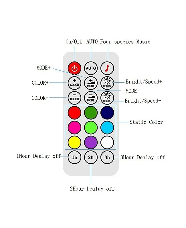RGBW Sound Activated Light Controller detail 05