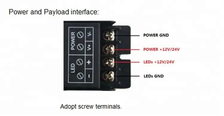 600W 1CH 0 10V Constant Voltage LED Dimmer detail 06