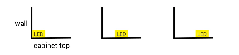 Reference diagram showing placement options for above-cabinet LED lighting