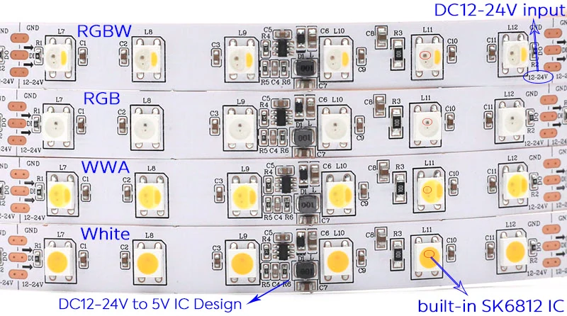 Referenzdiagramm zum Vergleich der Konstruktion adressierbarer 12-V- und 24-V-LED-Streifen