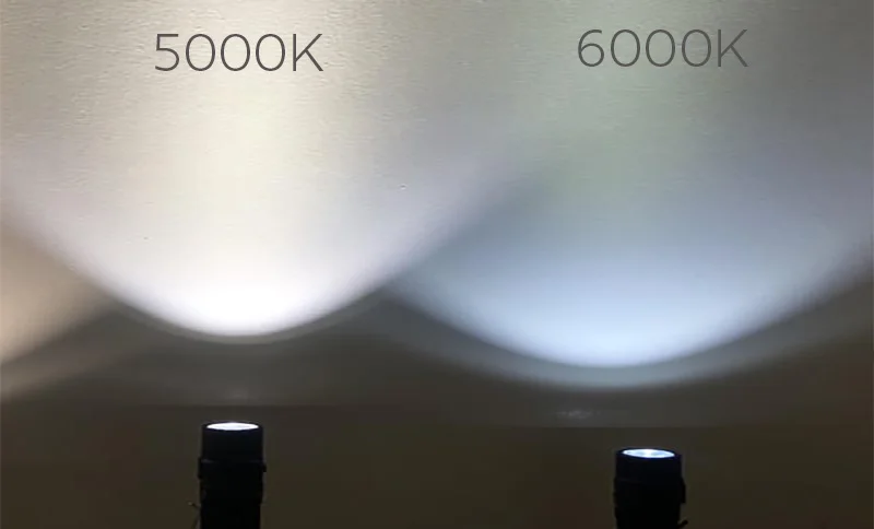 Referenzwirkung von 5000-K-LED-Licht