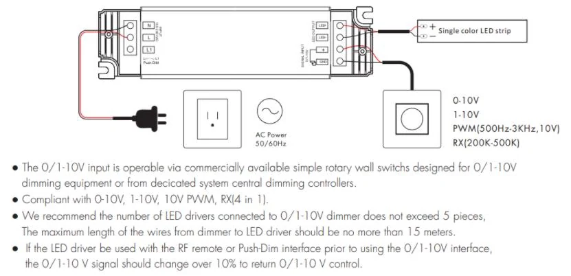 Reference control interface for an LED lighting system
