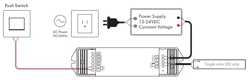 Reference digital control path for LED lighting