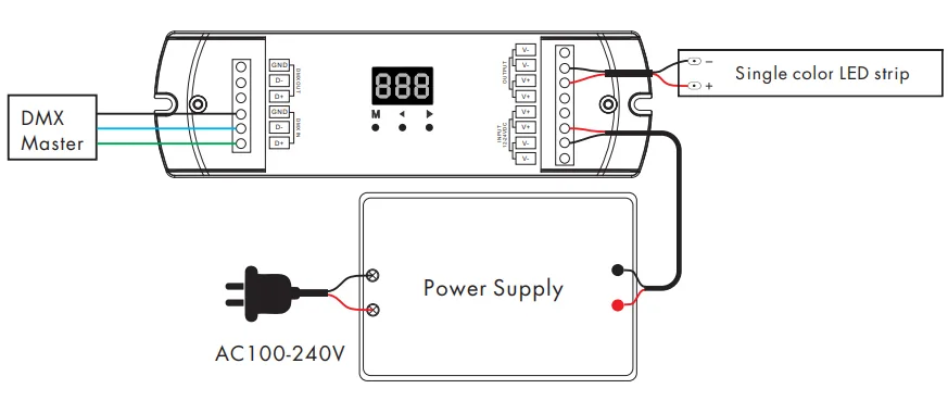 Schema di riferimento di un decoder DMX per striscia monocromatica