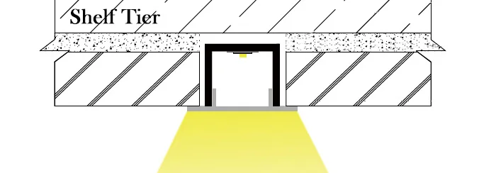 Immagine di riferimento: Progettare l’illuminazione LED degli scaffali per oggetto, vista e servizio 2