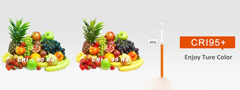 Reference illustration linking color quality to the lighting environment