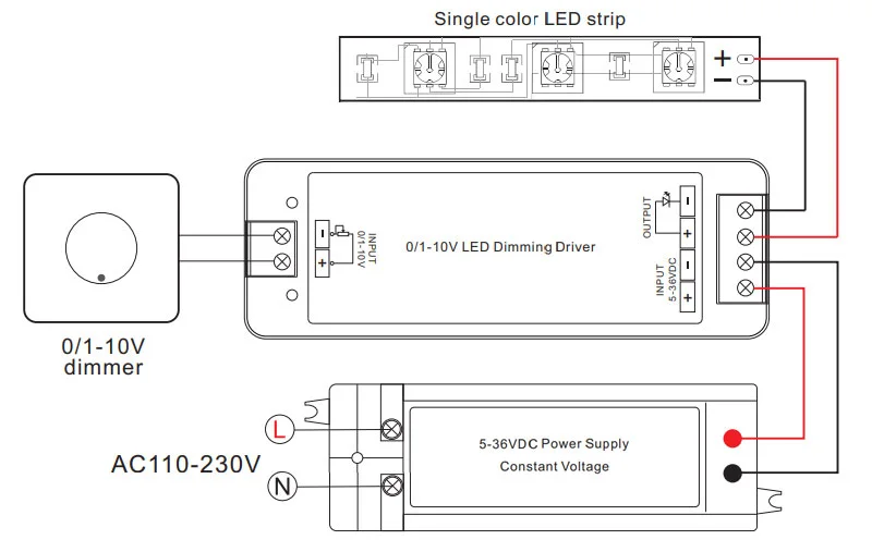 Referenzanschluss eines 0-10-V-LED-Treibers mit DC-Strompfad